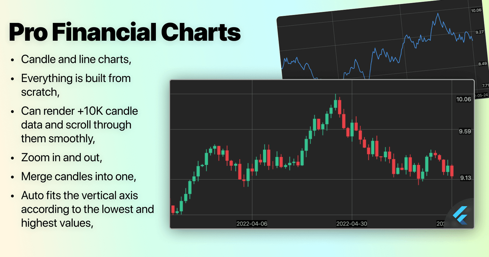 ProFinancialCharts: A new Flutter package! [Currently private]